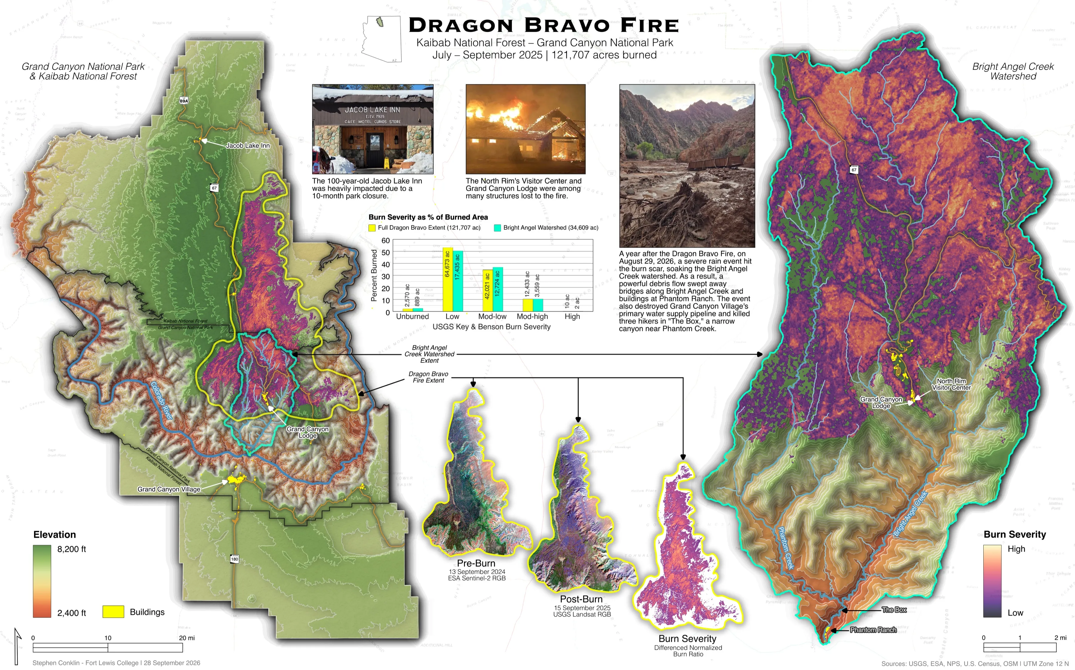 Map of the 2025 Dragon Bravo Fire showing burn severity across Grand Canyon National Park and the Bright Angel Creek watershed, with photos, a severity chart and before-and-after satellite images