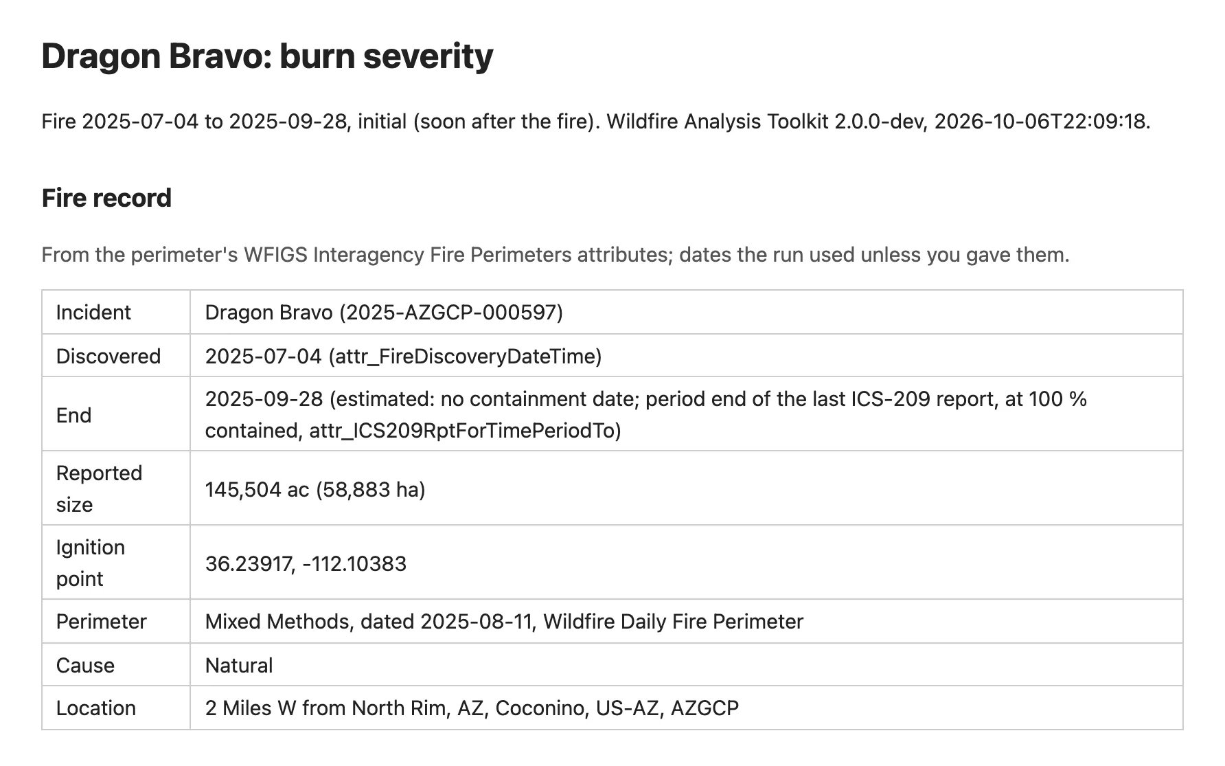 The burn severity report for the Dragon Bravo Fire, with the fire record table and severity percentages by class